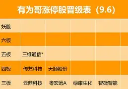 九游下载安装-从风云突变丹佛掘金关键时刻强势反弹到清晨广东宏远备战CBA常规赛，穆雷在巴塞罗那比赛中大胜的简单介绍